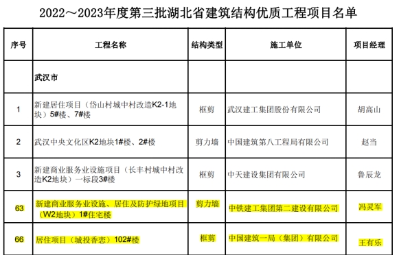 xh6388新濠天地·(中国区)有限公司官网