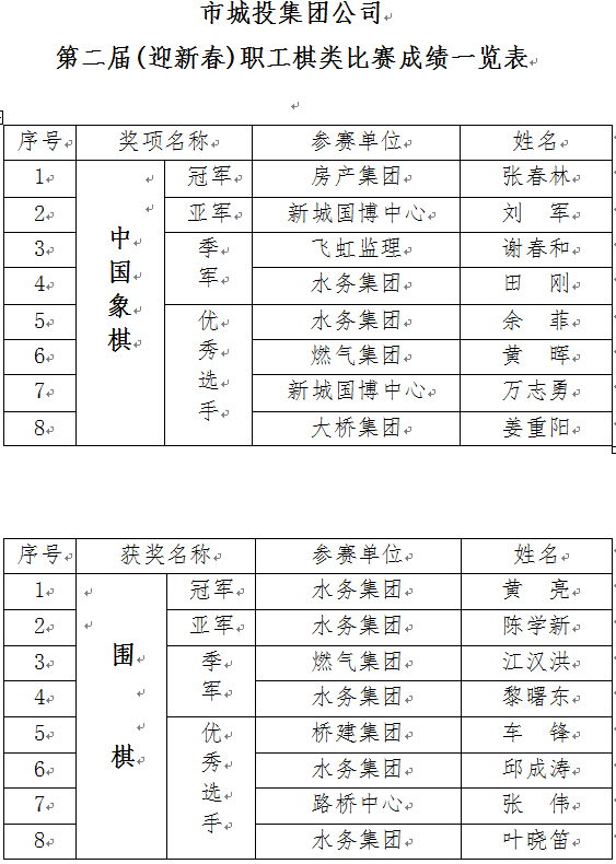 xh6388新濠天地·(中国区)有限公司官网
